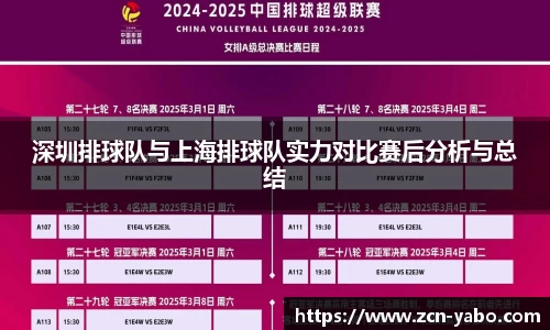深圳排球队与上海排球队实力对比赛后分析与总结